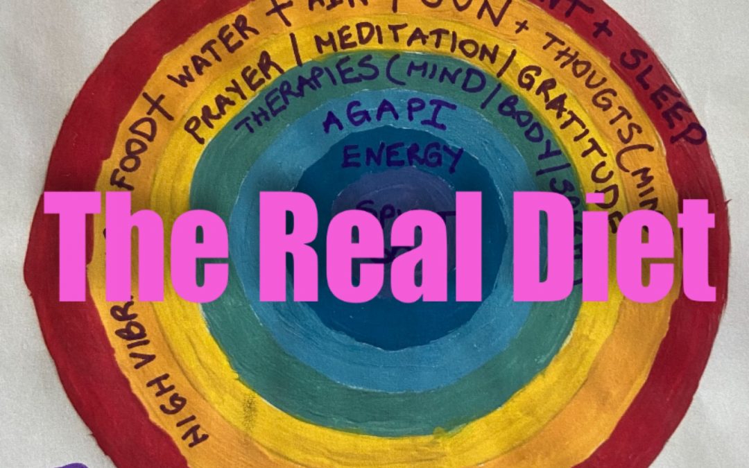 The REAL DIET – Activating & Updating our DNA Programs/Light Codes